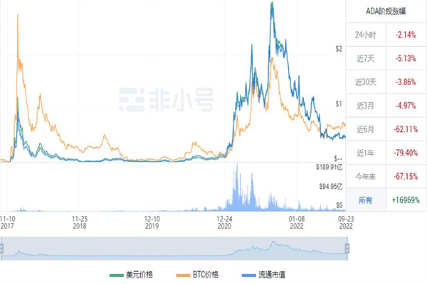 欧易交易所下载.jpg