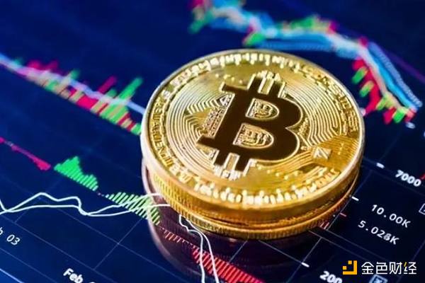 比特币的表现类似于美国科技股  它仍然是对冲吗