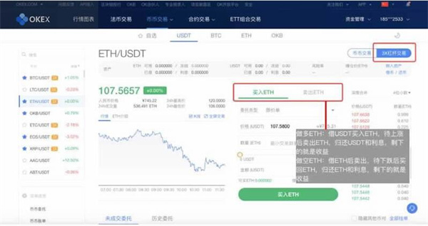 欧易okex合约怎么玩?okex合约交易详细教程-第8张图片-欧易交易所