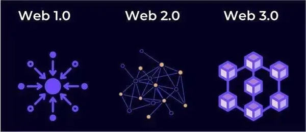 OK交易所Web3.0版本下载 -okex官方最新版下载安装