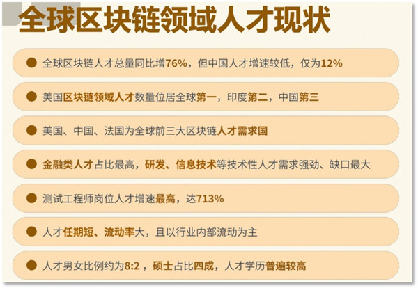 欧易OKX最新消息：全球抢Web3人才 给准Web3人才支招-第1张图片-欧易交易所