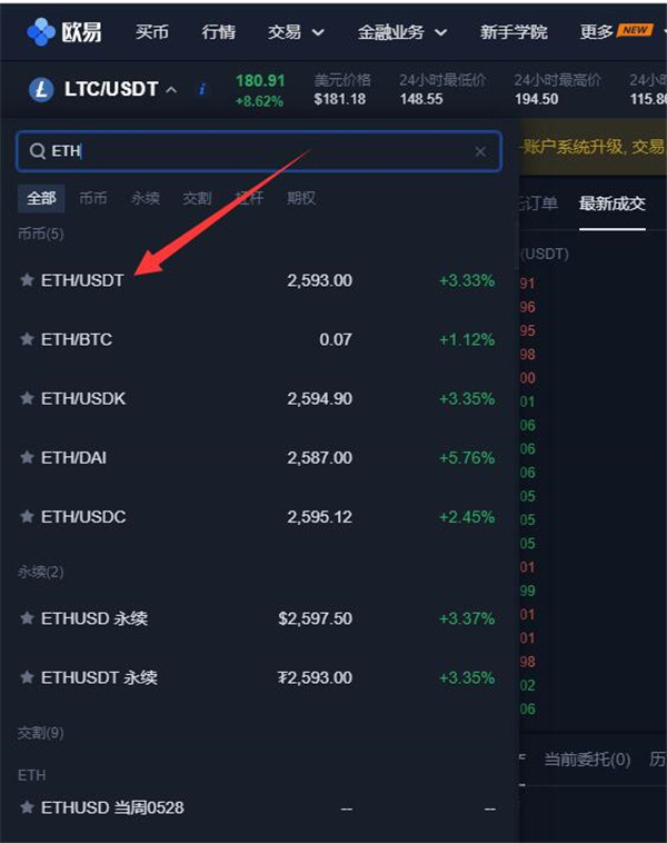 以太坊ETH如何在欧易上交易？-第3张图片-欧易交易所