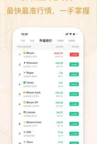 欧易交易所可靠吗?欧易交易所app官网下载-第3张图片-欧易交易所