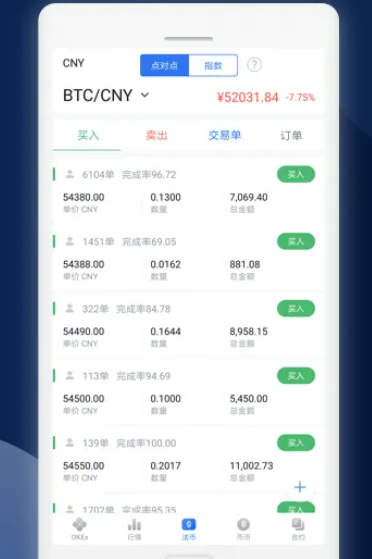 欧易okex官网下载app最新版 欧易官网下载-第3张图片-欧易交易所