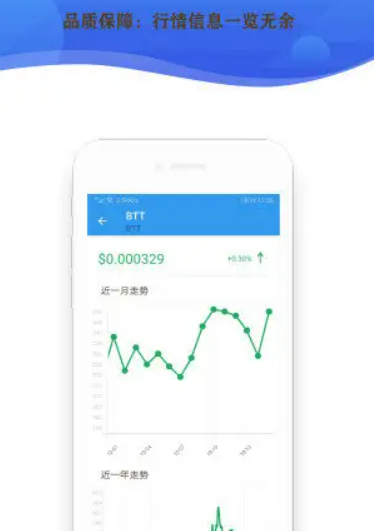 欧易交易所app下载2022 欧易交易所官网最新版-第3张图片-欧易交易所