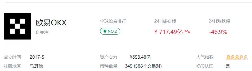欧易app是什么交易平台？欧易okx是什么软件安全吗-第1张图片-欧易交易所