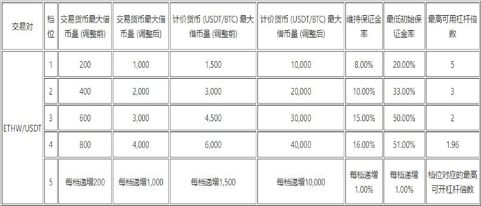 欧易交易所下载.jpg