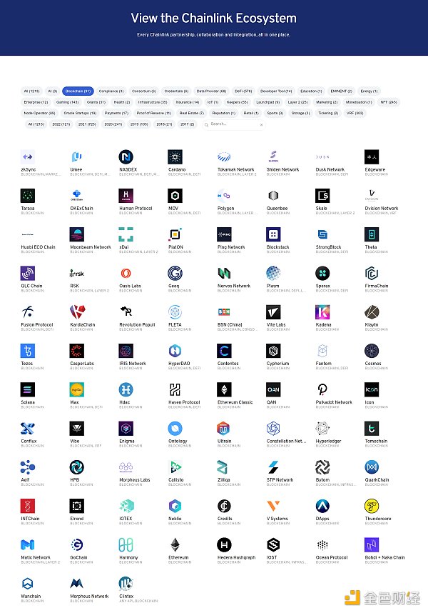 DID：Web3进入下一阶段的中间件