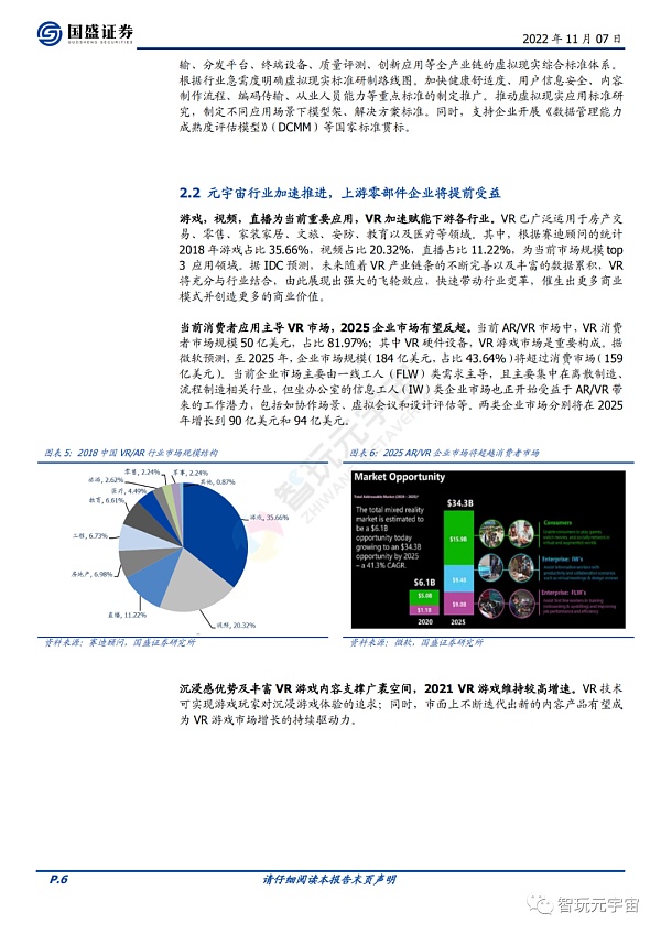 元宇宙政策加持 产业加速创新