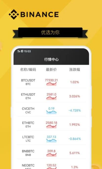 币赢交易所PC下载_币赢交易所手机版下载3