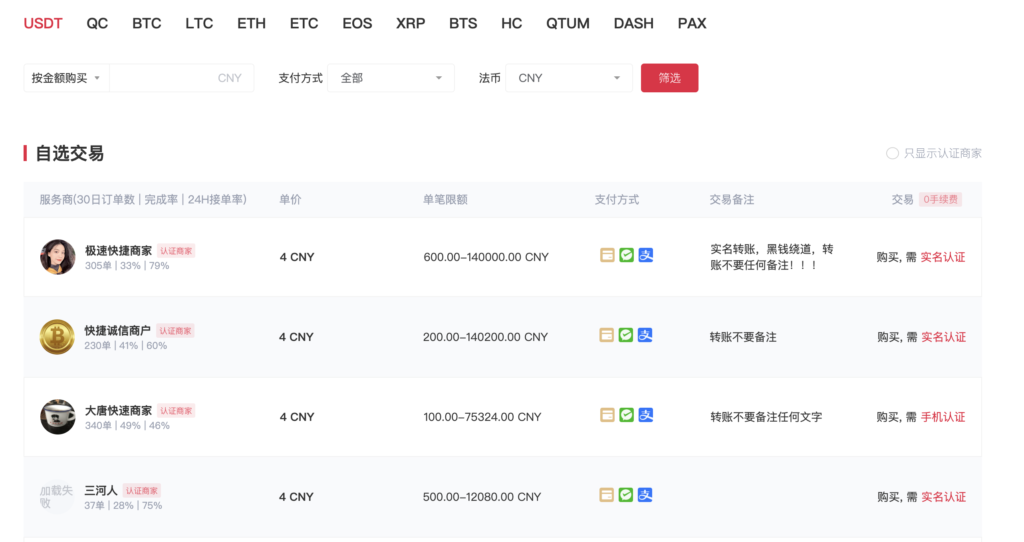 C2C区涌现1USDT卖0.58美金
