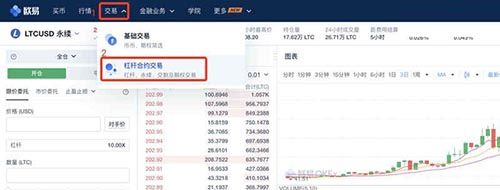 欧易交易所合约是什么？欧易OKX合约交易详细流程