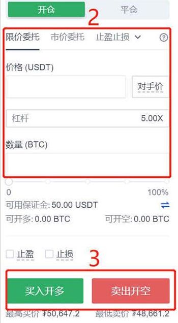 欧易交易所合约是什么？欧易OKX合约交易详细流程