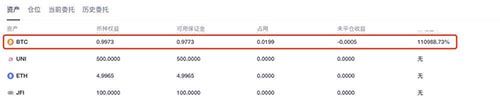 欧易交易所合约是什么？欧易OKX合约交易详细流程
