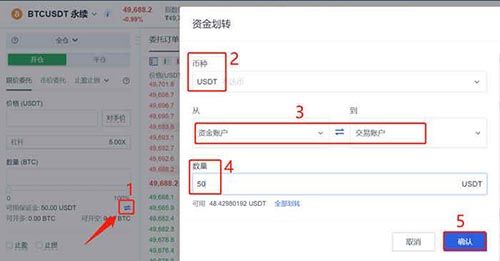 欧易交易所合约是什么？欧易OKX合约交易详细流程