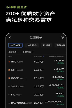 欧易下载
