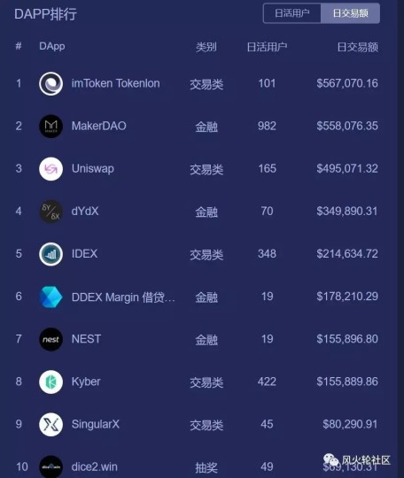 Bianace软件下载 Bianace交易所手机安装包V2.5.0.42下载-第1张图片-Bianace下载