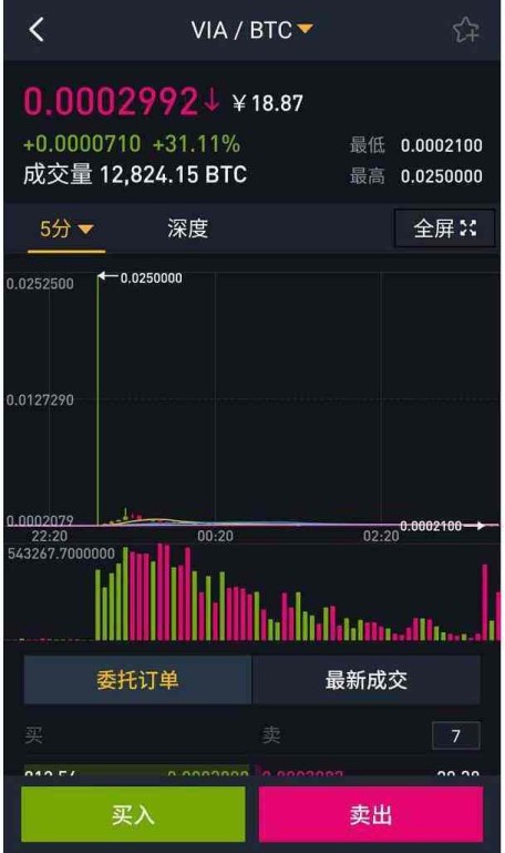 Bianace app官方最新版 Bianace下载官网手机版2022年-第1张图片-Bianace下载