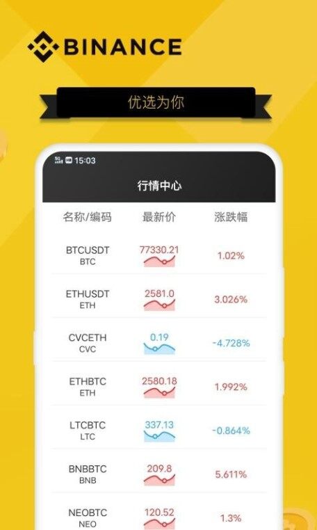 欧意交易平台app下载官网 ; BZZ币怎么买 ; BZZ币买入交易教程-第1张图片-欧意交易所