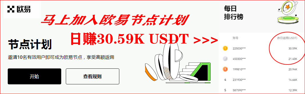 欧意 新手总攻略（Web端）-第1张图片-欧意交易所