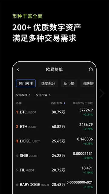 Gate.ioex芝麻开门官网app下载