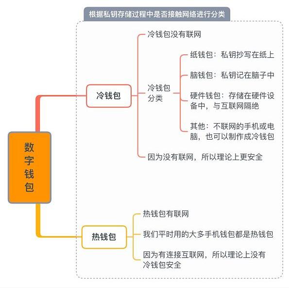 新建项目(1).jpg