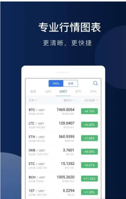 欧意app官方下载2022最新版_oke欧意官网app下载-第2张图片-欧意交易所