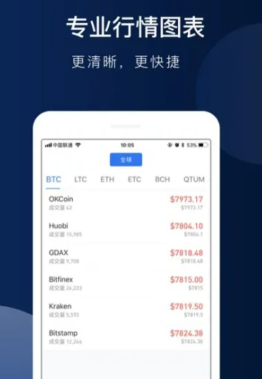欧意app官方下载2022最新版 okex欧意官网app下载-第3张图片-欧意交易所