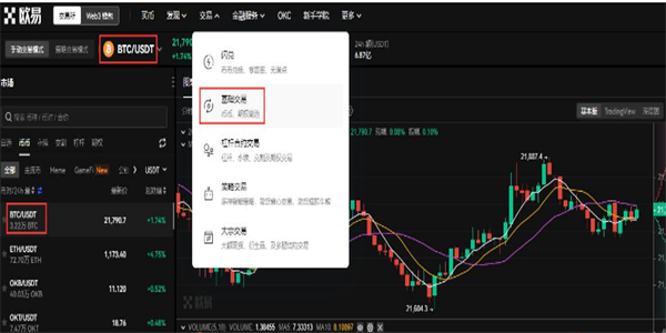 如何用欧意玩币 欧意新手玩币教程-第4张图片-欧意交易所