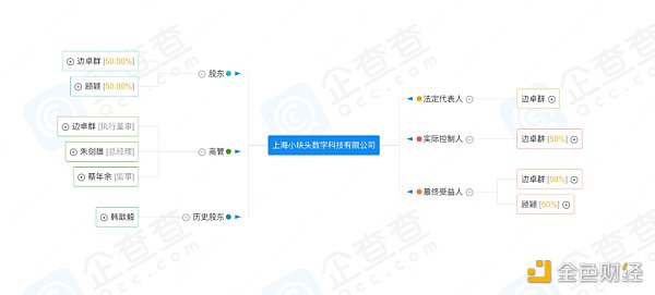 合规经营数字藏品看看鲸探怎么做1