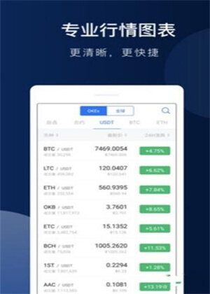 欧意交易所app’下载最新版-欧意交易所下载-第4张图片-欧意交易所