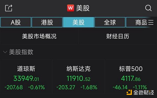 太心急谷歌匆忙上线自家ChatGPT导致市值蒸发逾千亿美元1