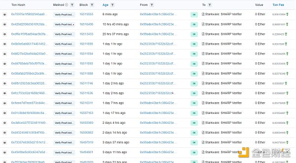 模块化MEV系统化整理（Part1简介）7