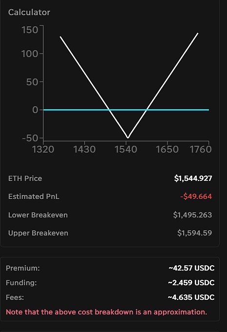 解锁DeFi的工具箱：Arbitrum上蓬勃发展的期权协议6