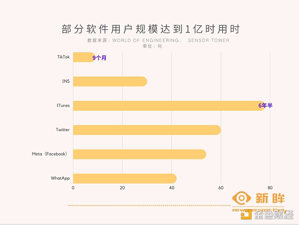 王慧文无心与李彦宏「斗法」2