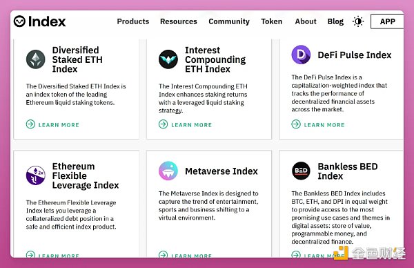 加密衍生品创新继续盘点4个值得关注的链上指数协议7