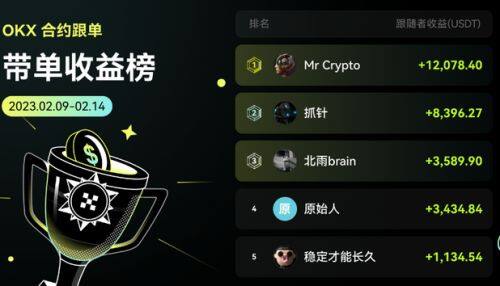 欧意app官网地址v7.4.86_欧意虚拟币市场行情软件下载-第3张图片-欧意交易所