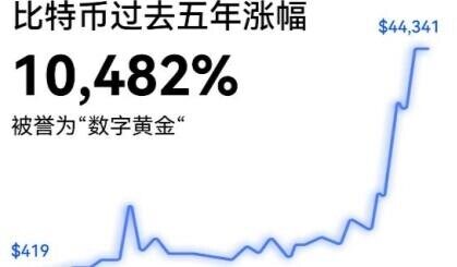 欧意交易所哪里可以下载 欧意app最新下载-第1张图片-欧意交易所
