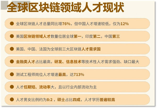 欧意OKX最新消息：全球抢Web3人才 给准Web3人才支招-第1张图片-欧意交易平台