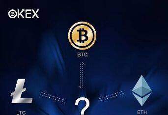 USDT欧意app下载 欧意交易平台usdt最新版 6.1.23-第1张图片-欧意交易平台