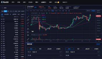 以太坊价格|以太坊价格最新行情|以太坊价格美元（2023）