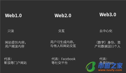 欧意v6.0.22版本下载安装｜旧版欧意怎么下载到手机-第3张图片-欧意app官网