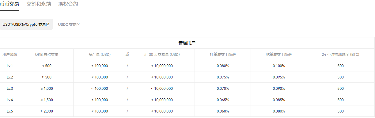 欧意软件(v6.1.17)_欧意官方软件插图2