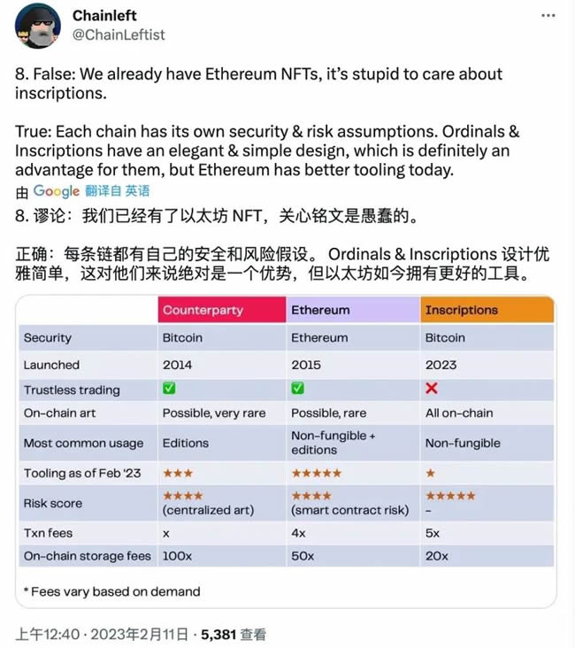 Bankless:怎么铸造比特币NFT初学者指南?9