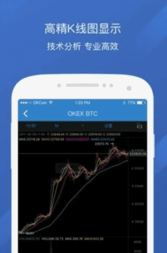 欧意app官网软件官方下载(欧意官网软件更新版v6.6.0)插图2