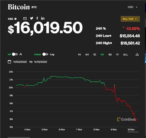 易优USDTapp官网软件(好用版V6.4.40)_usdt-trc20下载插图2