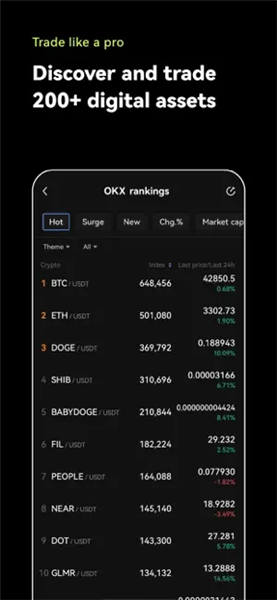 欧意USDTapp官网
