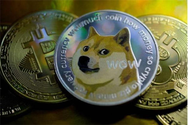 BTC看盘软件