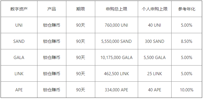 USDT苹果下载安装