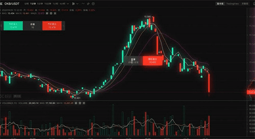 usdt交易APP下载安装 usdt下载软件官网安装包插图2